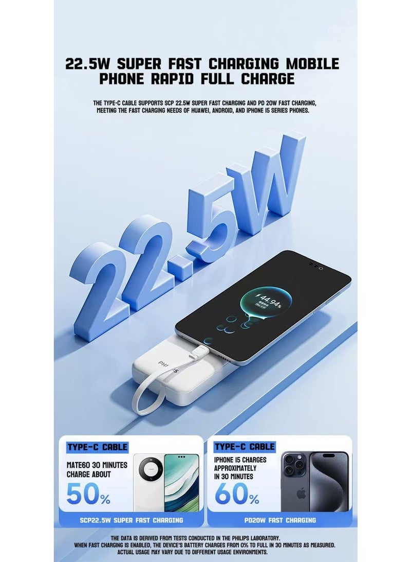 Philips 22.5W Fast Charging Power Bank 20000mAh with Built-in Dual Cables, LED Digital Display, Portable Mobile Charger (Black/White) WHITE - Image 5