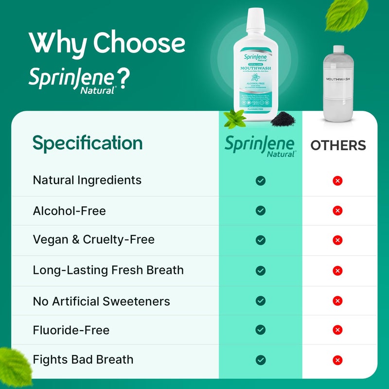 SprinJene غسول فم خالي من الكحول من سبريجن مع زيلتول - غسول فم طبيعي خالي من الفلورايد للفم الجاف، تبييض ونسيم منعش - تركيبة زيت الحبة السوداء والزنك الحاصلة على براءة اختراع - نباتي ومصنوع في الولايات المتحدة (1 عبوة) - Image 4