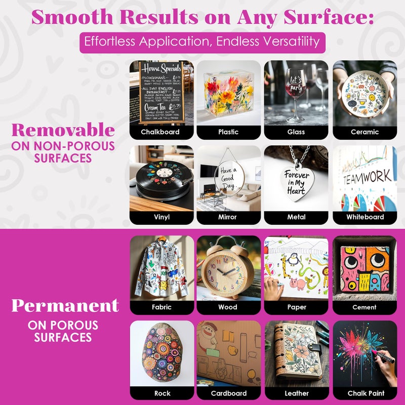 Loddie Doddie Liquid Chalk Markers for Chalkboard - 6mm Reversible Chisel and Bullet Tips, Chalkboard Markers Erasable, Macaron Pastel Chalk Pens 8 Count - Image 4