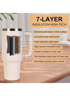 ZUKIMM 40 oz Insulated Tumbler with Lid & Straw & Handle, Stainless Steel Double Vacuum Thermal Cup with Handles, Maintains Cold, Heat, and Ice for Hours (Light Pink)  - Image 3