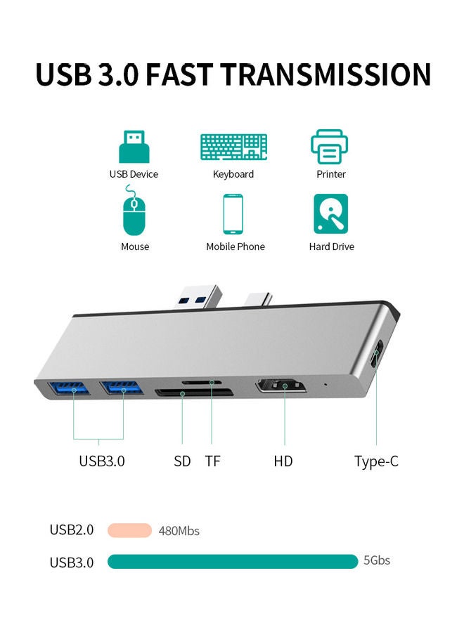 NIBEMINENT 6-In-1 USB 3.0 HUB Black - Image 2