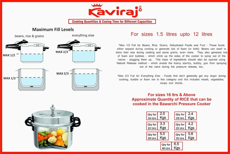 KAVIRAJ طباخ ضغط كافيراج الألمنيوم 12 لتر - Image 5