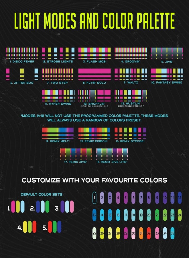 جلو اف اكس كابل GloFX Cosmic [كابل ألياف ضوئية LED قابل للبرمجة] بطول 6 أقدام، يدور 360 درجة، قطر 8 مم - لعبة إضاءة ساطعة | لوحة إضاءة EDM Flow Toy - Image 5