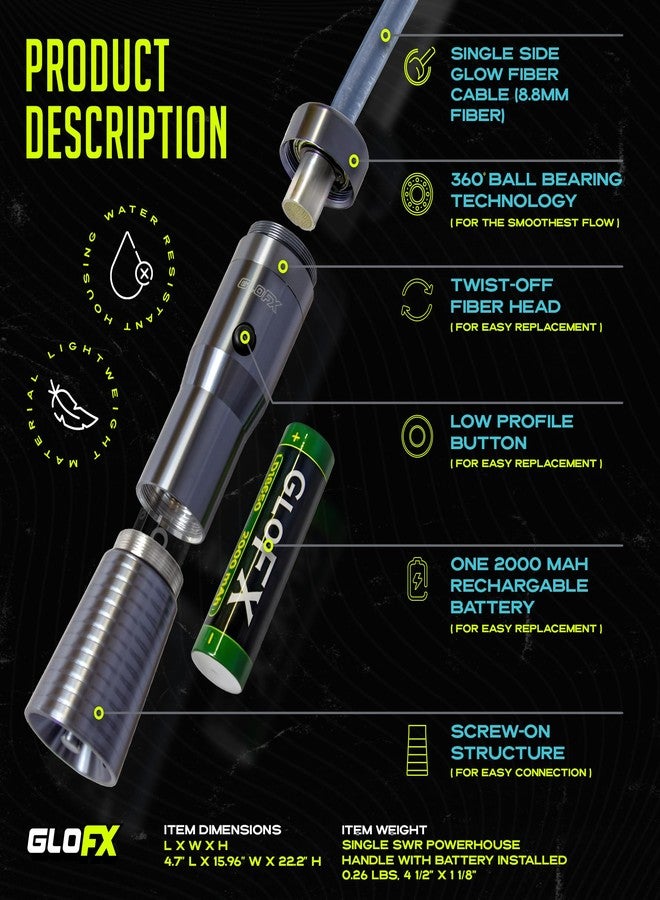 جلو اف اكس كابل GloFX Cosmic [كابل ألياف ضوئية LED قابل للبرمجة] بطول 6 أقدام، يدور 360 درجة، قطر 8 مم - لعبة إضاءة ساطعة | لوحة إضاءة EDM Flow Toy - Image 4