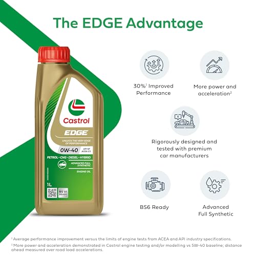 Castrol EDGE 0W-40 Advanced Full Synthetic Engine Oil | Power Boost Technology | 30% Improved Performance | For Petrol, Diesel, CNG & Hybrid Cars | 1L - Image 3