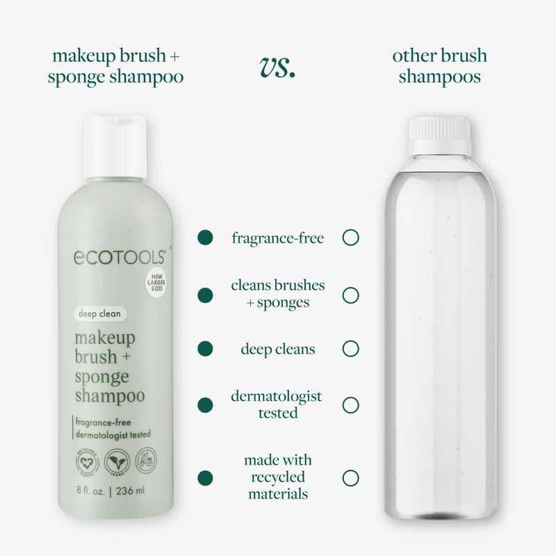 EcoTools XL Makeup Brush + Sponge Shampoo, Removes Makeup, Dirt, & Impurities From Makeup Brushes & Makeup Blending Sponges, Fragrance-Free, Vegan, & Cruelty-Free 16 fl. oz./473 ml, 1 Count, Clear - Image 4