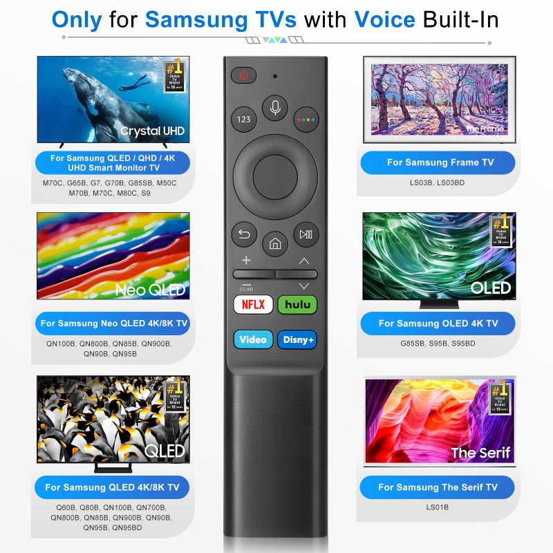 LOUTOC BN59-01385A Voice Remote for Samsung-Frame-TV-Remote, for Samsung Smart TV UHD OLED QNED with Voice Function - Image 3
