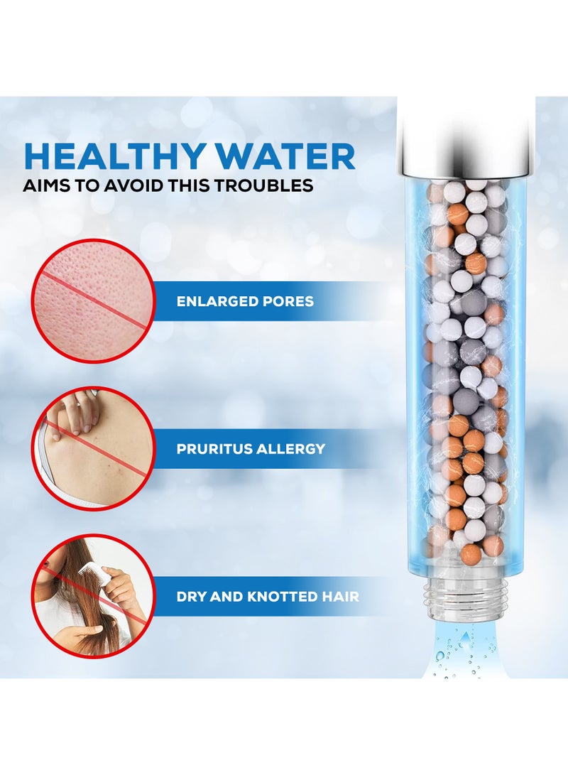 دانين رشاش رأس دش عالي الضغط من  مع نظام ترشيح، شريط تفلون (نفث، هطول الأمطار والتدليك)، يقلل من تساقط الشعر، يعزز البشرة، يرشح وينقي ويوفر المياه (5 وظائف مع خرطوم بطول 1.5 متر) - Image 3