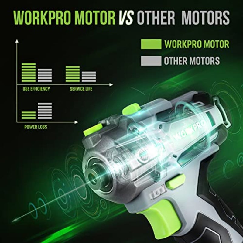 طقم تلميع عازل صغير لاسلكي WORKPRO 12 فولت مع بطاريتين ليثيوم أيون متغيرة السرعة، قطر 75 مم ووزن 0.88 كجم، مجموعة كاملة للتلميع والشمع والصنفرة وتفصيل السيارة - Image 4