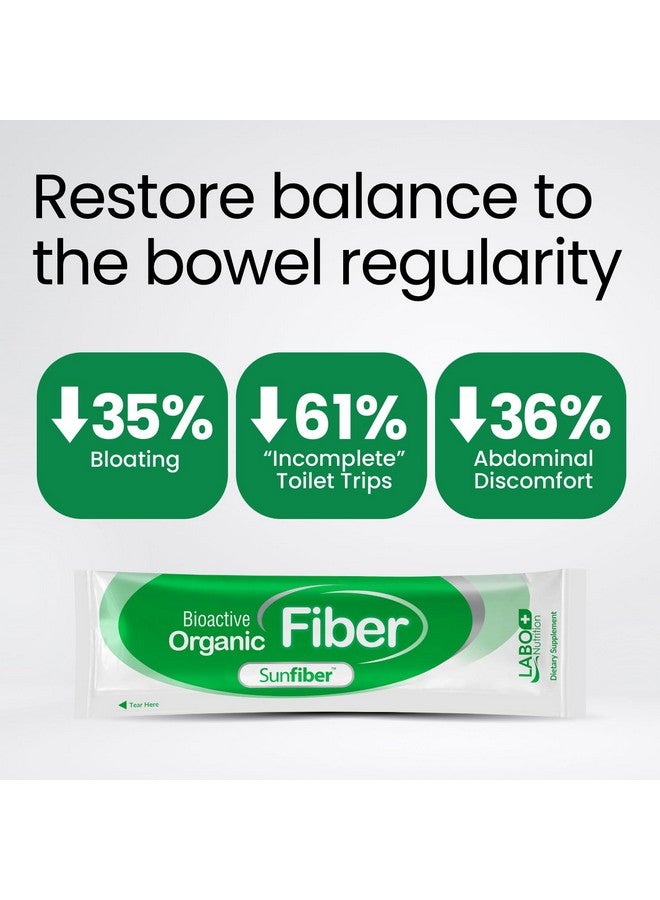 LABO Nutrition Bioactive Organic Fiber - Sunfiber PHGG Soluble Prebiotic Fiber for Digestive Regularity & Gut Health - Partially Hydrolyzed Guar Gum, Low FODMAP, Unflavored, Vegan, Non-GMO, 30 Sachets - Image 5