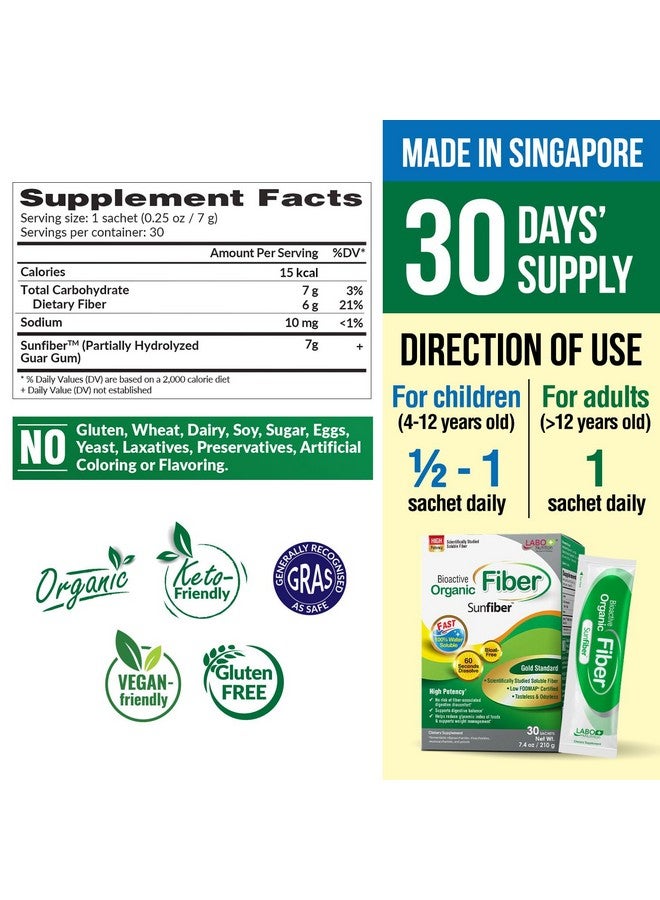 LABO Nutrition Bioactive Organic Fiber - Sunfiber PHGG Soluble Prebiotic Fiber for Digestive Regularity & Gut Health - Partially Hydrolyzed Guar Gum, Low FODMAP, Unflavored, Vegan, Non-GMO, 30 Sachets - Image 2