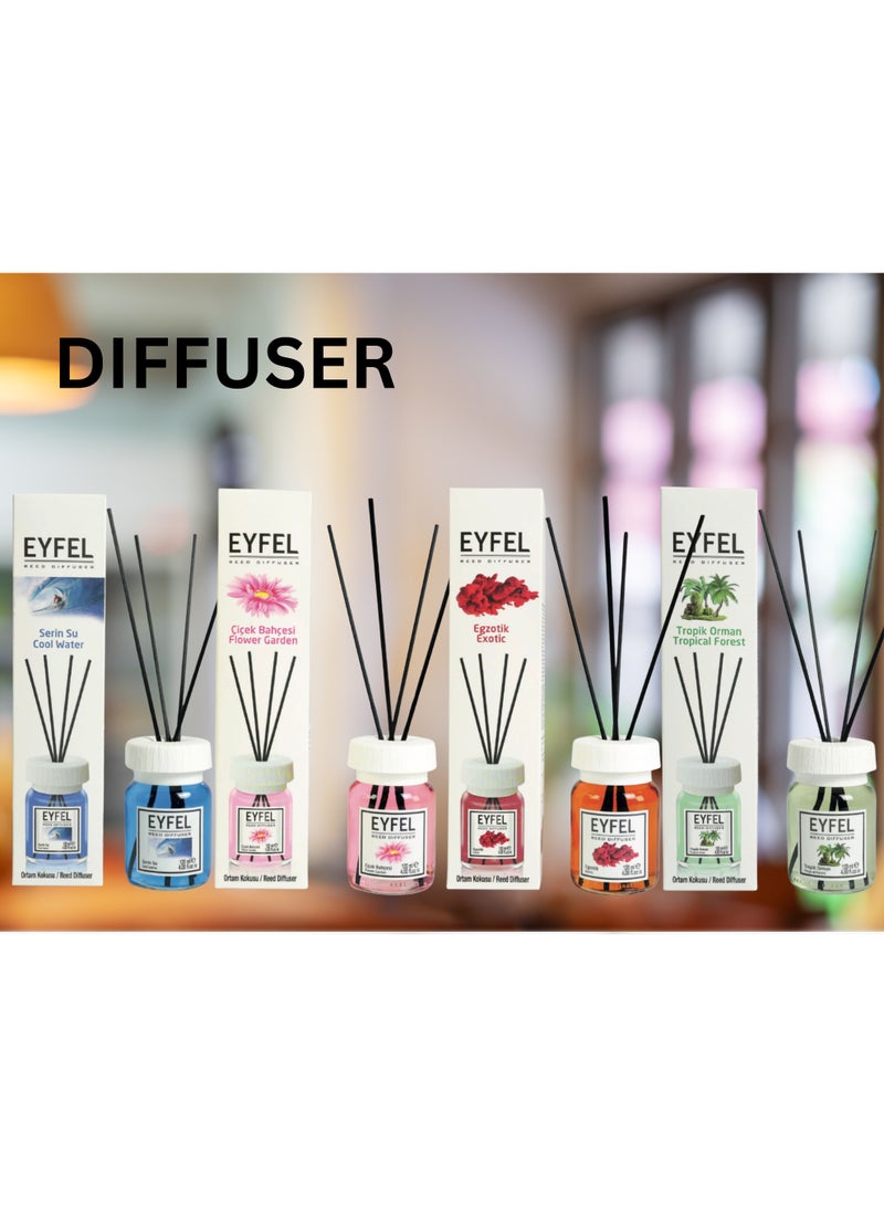 Eyfel Reed Diffuser, Peach Fragrance, 120 ml - Image 3