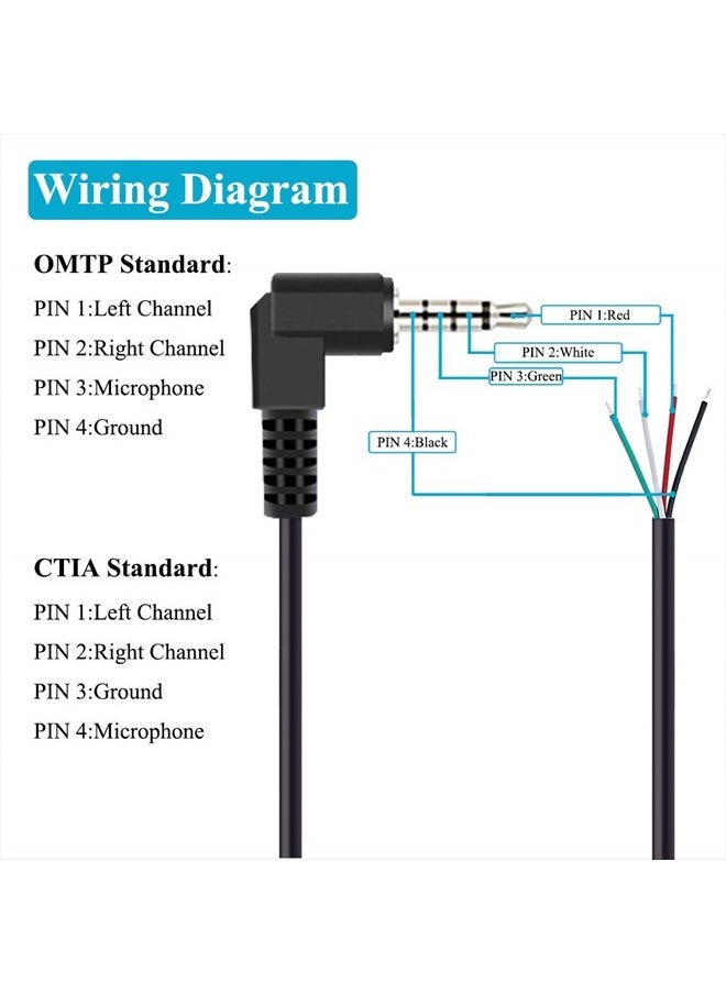 Fancasee - (2 Pack 6 ft Replacement 3.5mm 90 Degree Male Plug to Bare Wire Open End TRRS 4 Pole Stereo 1/8" 3.5mm Plug Jack Connector Audio Cable for Headphone Headset Earphone Microphone Cable Repair - Image 1