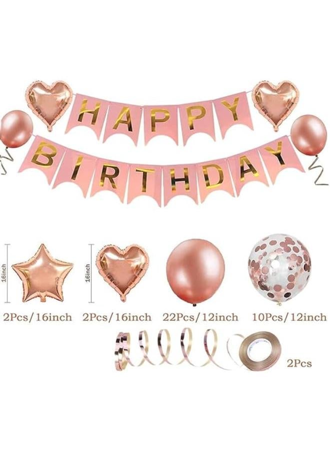 Secret Happy Birthday Balloons Decorations - Image 2