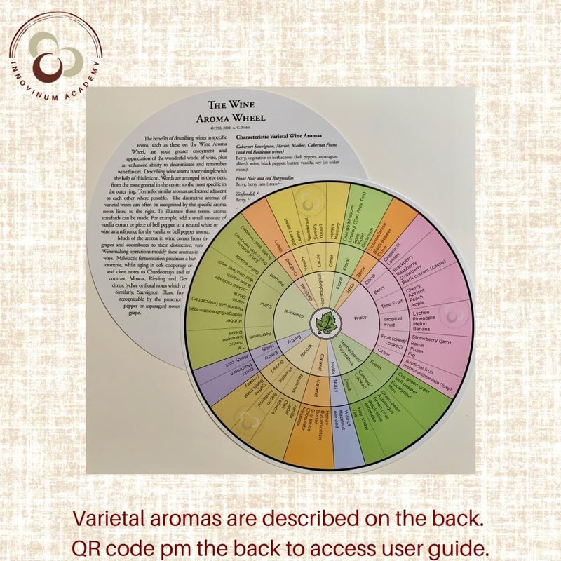 Noble A. C. Noble Wine Aroma Wheels for Two - Image 3