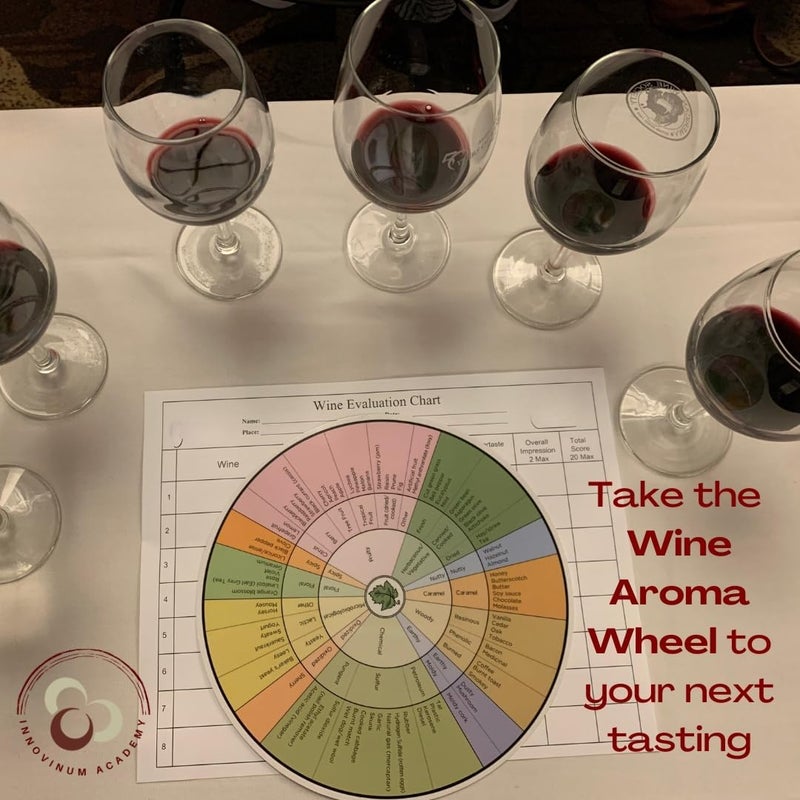 Noble A. C. Noble Wine Aroma Wheels for Two - Image 4