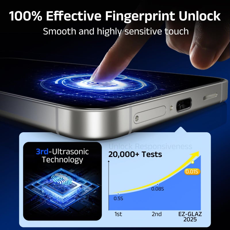 EZ-GLAZ- 4 Pack for Galaxy S25 Plus/ S24 Plus [6.7"] Screen Protector, 100% Fingerprint Unlock, 9H+ Hardness Military Grade Shatterproof Long Durable Tempered Glass Film with Flawless Fit Box, HD Clear - Image 3