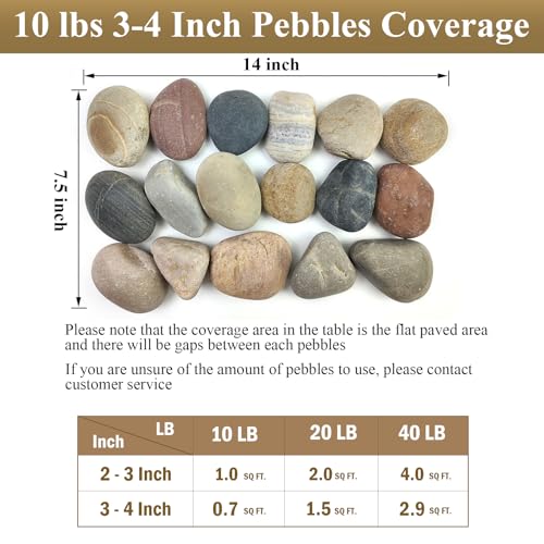 FANTIAN 20 lbs Large River Rocks for Outdoor Landscaping, 3-4 Inch Decorative Pebbles for Landscaping Garden Yard Paving Fish Tank Plant Crafting Walkways and Painting - Image 4