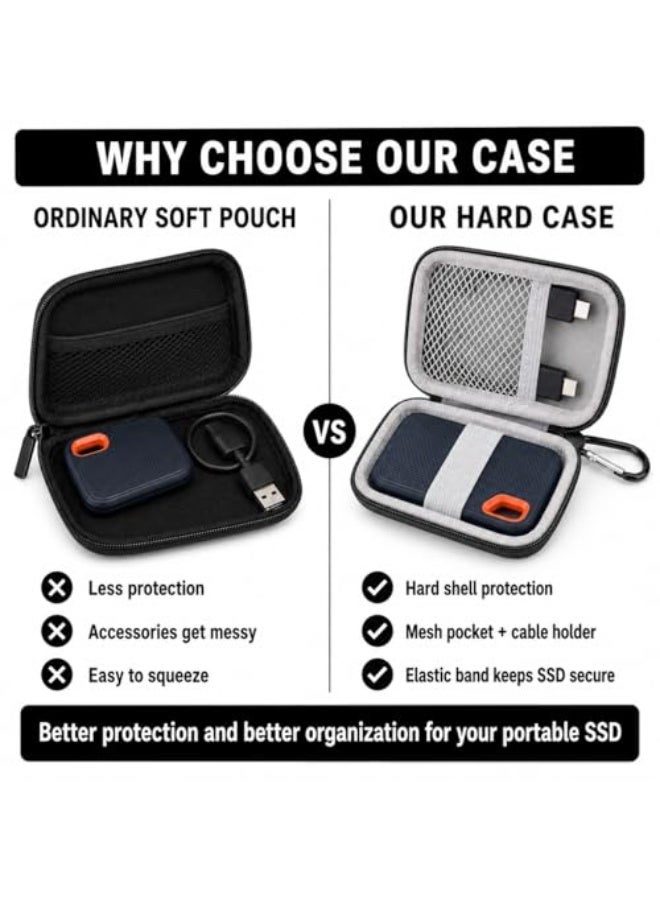 Seayoo Protective Case for SanDisk Extreme Portable SSD (Old & New Model) and Extreme PRO, Hard Shell Protective Storage Bag, Fits 1TB 2TB 4TB 8TB External Solid State Drive for Business Travel (Grey) - Image 4