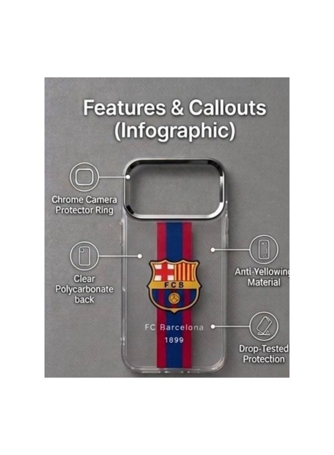 Dreamzon Clear Case for iPhone 17 pro max with FC Barcelona Design, Transparent Shockproof Cover with Camera Protection, Slim Protective Phone Case - Image 3