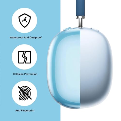 MOLOPPO Transparent Blue Case for AirPods Max 2/1 (2026/2024/2020)(USB-C/Lightning), Soft TPU Protective Cover, Anti-Scratch Colored Skin Accessories, Slim Fit Design - Image 2