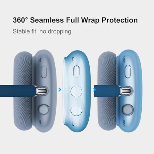MOLOPPO Transparent Blue Case for AirPods Max 2/1 (2026/2024/2020)(USB-C/Lightning), Soft TPU Protective Cover, Anti-Scratch Colored Skin Accessories, Slim Fit Design - Image 3