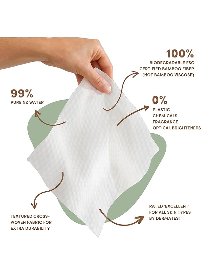 Terra Bamboo Baby WipesKiwifruit Extract 99.5% Pure New Zealand Water 100% Biodegradable Bamboo Fiber 0% Plastic Unscented Baby Wipes For Sensitive Skin 1 Pack Of 70 Wipes - Image 3