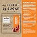 Old Wisconsin Turkey Sausage Snack Sticks Naturally Smoked Ready to Eat High Protein Low Carb Keto Gluten Free 6 Ounce Resealable Package - Image 4