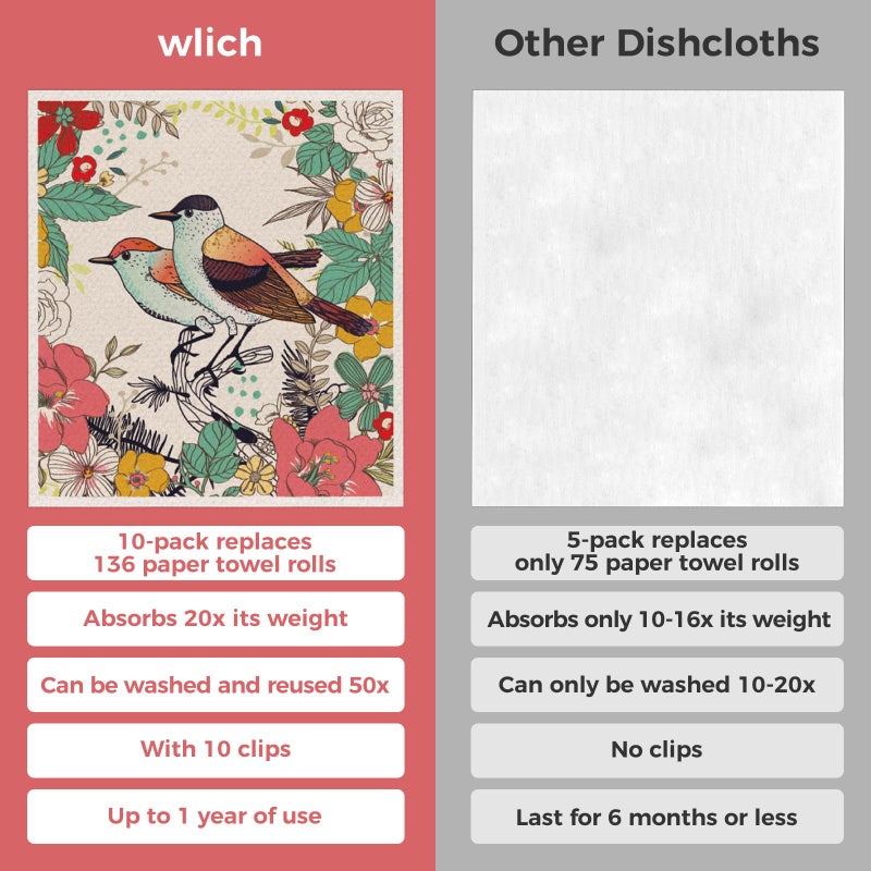 wlich 10PCS Swedish Dishcloths for Kitchen, Reusable Dish Rags for Washing Dishes with Clips, Non-Scratch Kitchen Towels and Dishcloths Sets, Washable Swedish Dish Cloths, No Odor(Birds Flowers) - Image 3