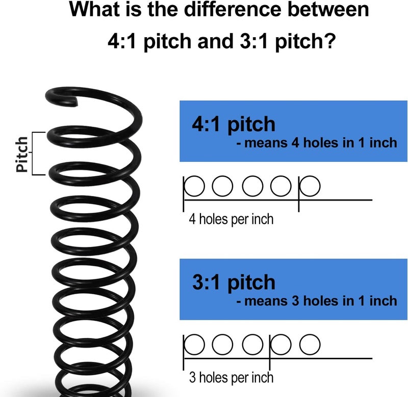 RAYSON 9/16" Plastic Spiral Binding Coil, 115 Sheets Capacity, 4:1 Pitch 14.3mm Black Coil Binding Spines for Business and Educational Purposes, Pack of 100 - Image 4
