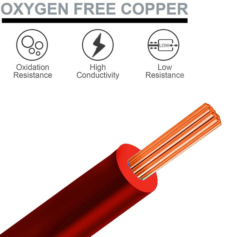 MALLA Copper Wire with Triple Layer PVC Coating Single Core Flexible Electric Cable for Domestic Industrial Connections 25 mm 90m Long Red 2 Pcs - Image 3