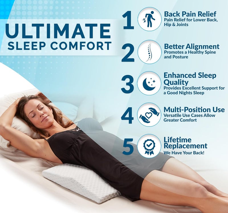 ComfiLife Lumbar Support Pillow for Sleeping Memory Foam Pillow for Back Pain Relief – Side, Back and Stomach Sleepers– Triangle Wedge Bolster Pillow – Bed Rest Pillow - Image 3