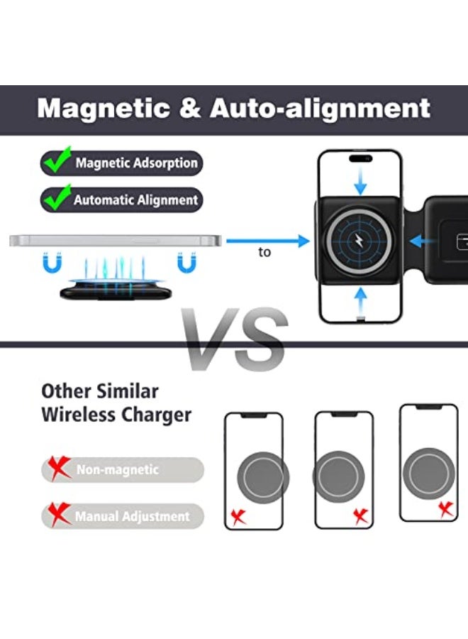 NIBEMINENT Magnetic Wireless Charger for iPhone: Fodable 3 in 1 Charging Station for Multiple Apple Devices - Travel Charging Pad Dock for Apple Watch iPhone 16 15 14 13 12 Pro Max Plus & Airpod  - Image 3