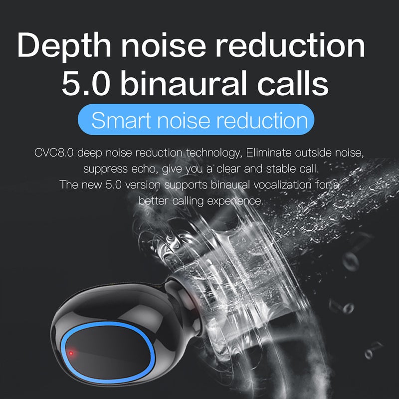 سماعة أذن A2 TWS لاسلكية تعمل بالبلوتوث 5.0 مع علبة شحن سعة 2600 مللي أمبير في الساعة أبيض - Image 2