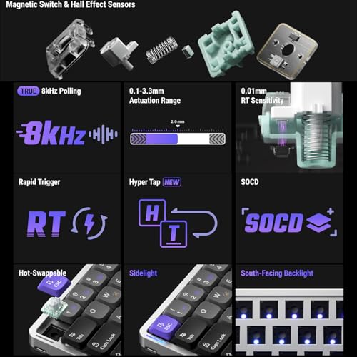 nuphy Air60 HE Wired Magnetic Gaming Keyboard,61 Keys Rapid Trigger,60% Compact,Actuation Point Adjustable, 8K Hz Polling Rate,Hall Effect Keyboard Low-Profile Magnetic Jade Switch - Image 2