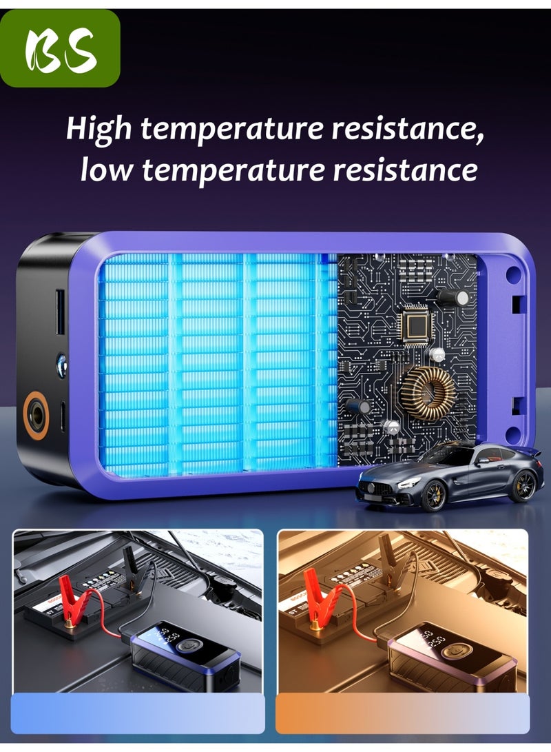 BS Logistics delays, emergency supply | Car jump starter | 20000mAh high capacity | Peak current up to 2500A | Easily starts 12V vehicles (suitable for 8.0L gasoline/6.5L diesel engines) | With 3-mode emergency light and smart clip jumper cable | High-end factory manufacturing | Perfect gift | Equipped with LED display | Flashlight | Power bank and large-capacity storage (including storage bag). - Image 4