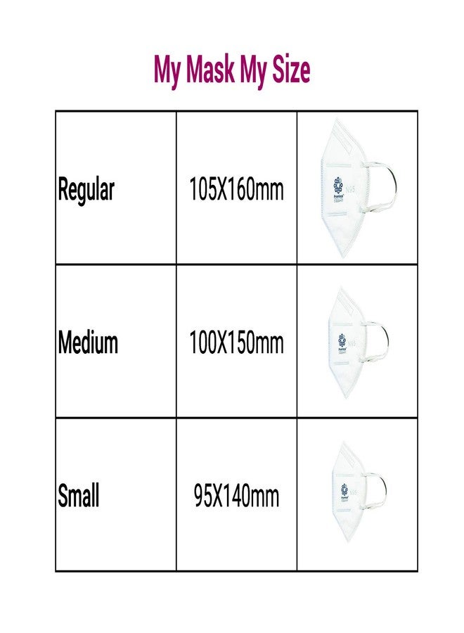 بروميسكا قناع الوجه بروميسكا N95 ذو حلقات الأذن، واقي بخمس طبقات ترشيح مع طبقات من القطن المصهور بالهواء الساخن (عبوة من 5 قطع) (متعدد الألوان، صغير) - Image 5
