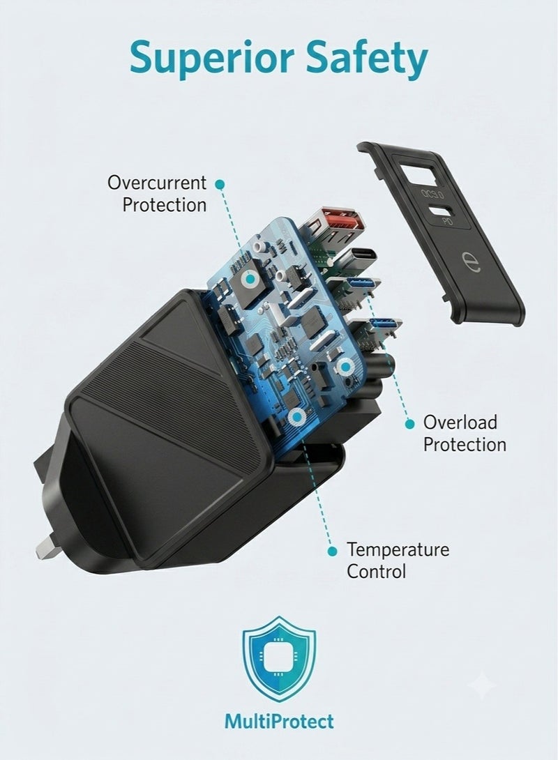 Network شاحن جداري سريع الشحن بقوة 20 واط، منفذ Type-C PD | شاحن سريع USB-A QC 3.0 - حجم صغير ومناسب للشحن - متوافق مع هواتف S25، S24، S23، S22، S21، S20 Ultra، S24+، S23+، S22+، S21+، A53، A15، A54، Fold، Flip، Honor، Xiaomi، Redmi - Image 3