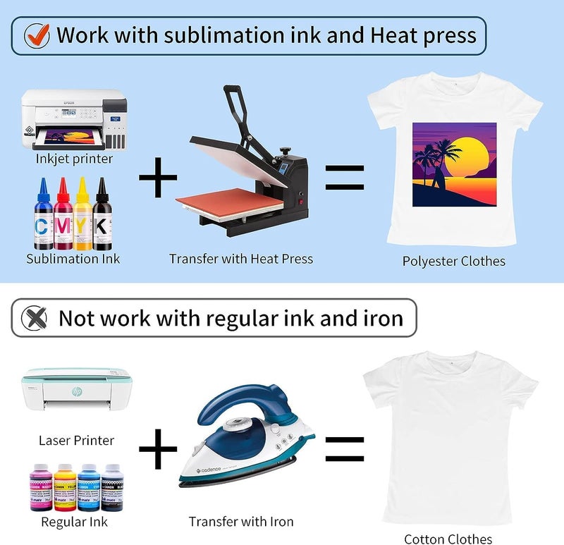 HTVRONT Sublimation Paper 11x17 inches - 150 Sheets Inkjet Sublimation Paper Compatible with Inkjet Printer 120gsm… - Image 5