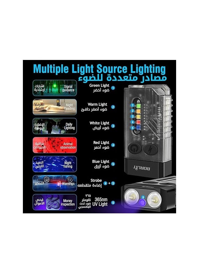 BORUIT - Burritt Mini LED Flashlight in 10, 1000 Lumen Keychain Flashlight with 80dB Alarm Bell, 365nm UV Flashlight, IPX4 Waterproof Magnetic Flashlight - Image 1