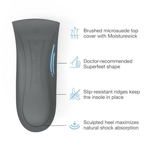 Superfeet Casual Easyfit High Heel Insoles - Orthotic Shoe Inserts for Women's Dress Shoes - Professional Grade - Size 8.5-10 Women - Image 4