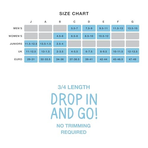 Superfeet Casual Easyfit High Heel Insoles - Orthotic Shoe Inserts for Women's Dress Shoes - Professional Grade - Size 8.5-10 Women - Image 5