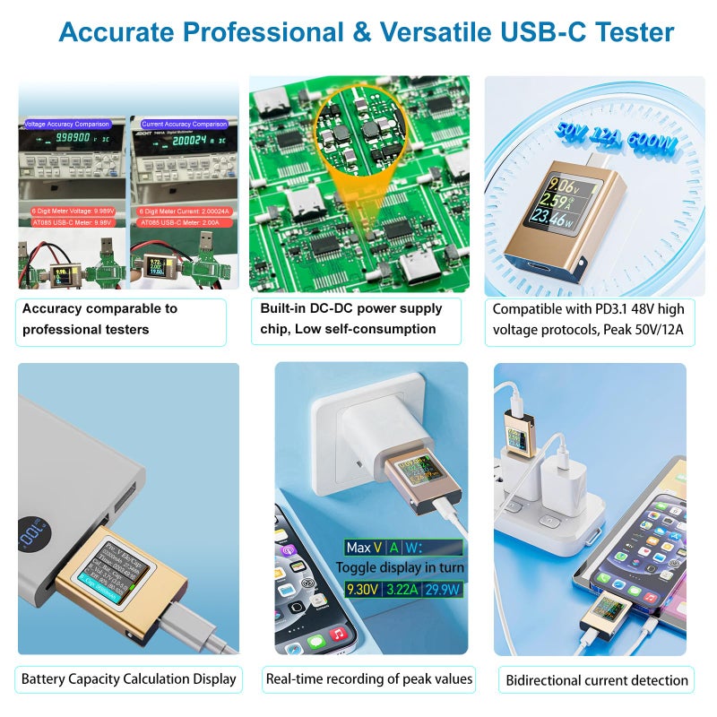 Eversame USB C Power Meter Testers, Eversame PD3.1 Digital Multimeter, USB C Voltage Current Voltmeter Amp Volt Ammeter Detector USB C Cable Charger Indicator DC4.5-50V/0-12Aï¼ŒPD2.0/PD3.0/PPS/QC2.0/QC3.0/FCP - Image 3