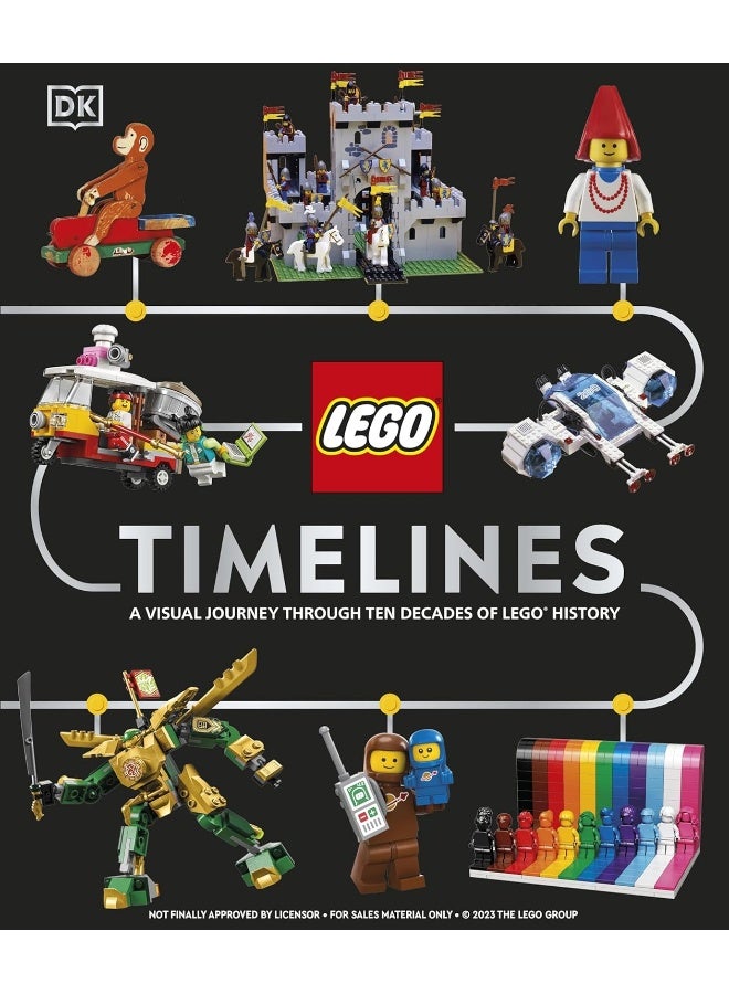 LEGO Timelines: A Visual Journey Through Ten Decades of LEGO History  - Image 1
