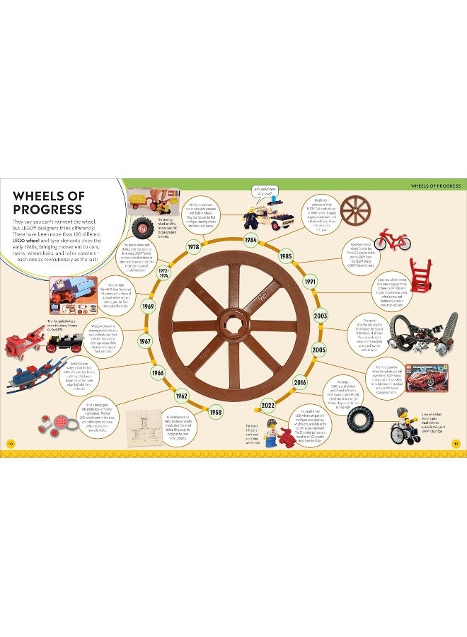 LEGO Timelines: A Visual Journey Through Ten Decades of LEGO History  - Image 5