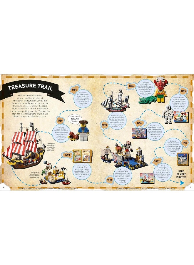 LEGO Timelines: A Visual Journey Through Ten Decades of LEGO History  - Image 3