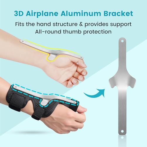 DrFinger Thumb Brace Spica Splint for Right & Left Hand, De Quervain's Tenosynovitis Splint, Breathable Wrist & Thumb Stabilizer, for Trigger Thumb, Arthritis, Tendonitis, Men and Women -Black (S/M) - Image 3
