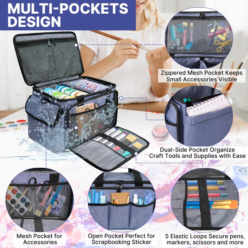 ORKELS Craft Storage Bag for Supplies â€“ Multifunctional Organizer Tote for Scrapbooking, Sewing, Journaling, Art Tools, Ideal for Home or Travel - Image 5