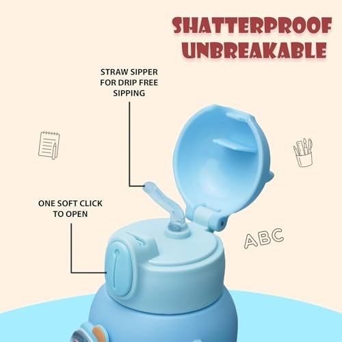 Veejet joyland 600ml Kids Sipper Water Bottle with Anti-Leak Cartoon Spacer |Spill-Proof, Durable for School,Travel, and Everyday Use with straw Drinking bottle | Gift for Birthday | Color : (Blue) - Image 2