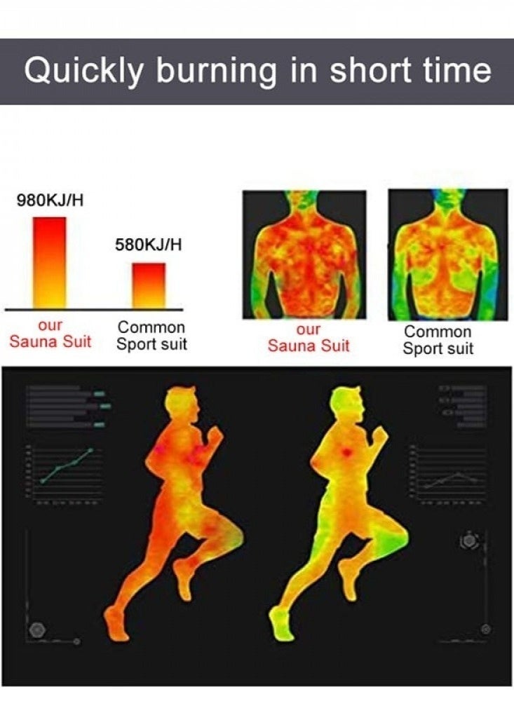 Slimming Sauna Suit for Unisex Free Size - Image 3